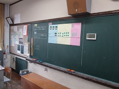 第２回校内全体研修会の様子です。