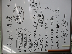 校内研修②の様子です。