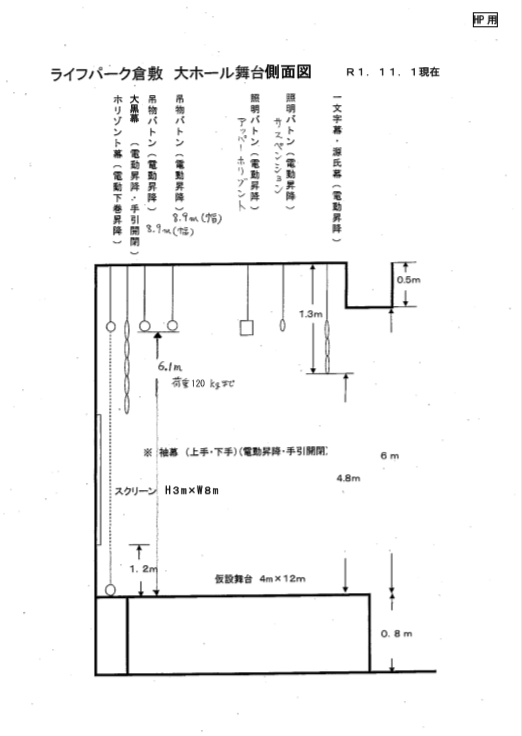 舞台側面図