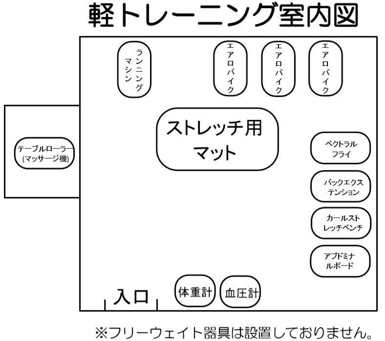 軽トレ図面