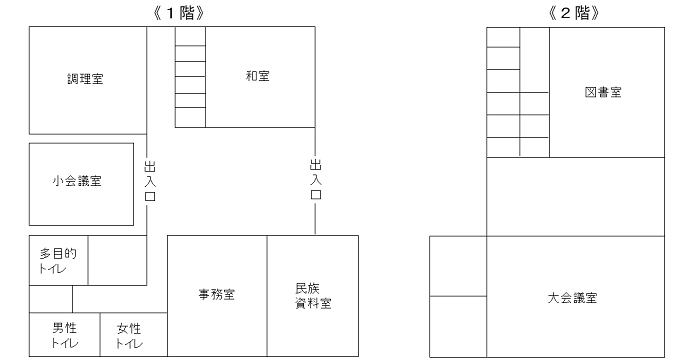 館内図