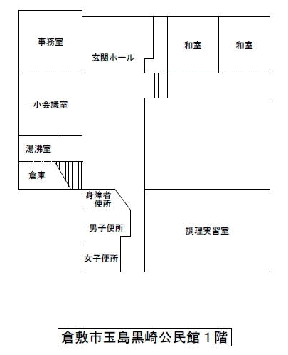 玉島黒崎公民館館内図 1階