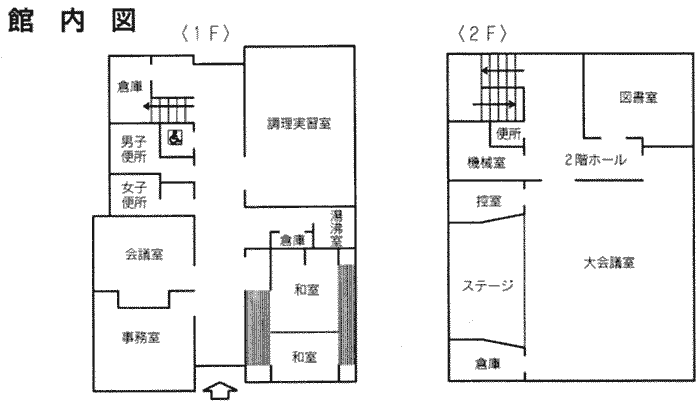 館内図です