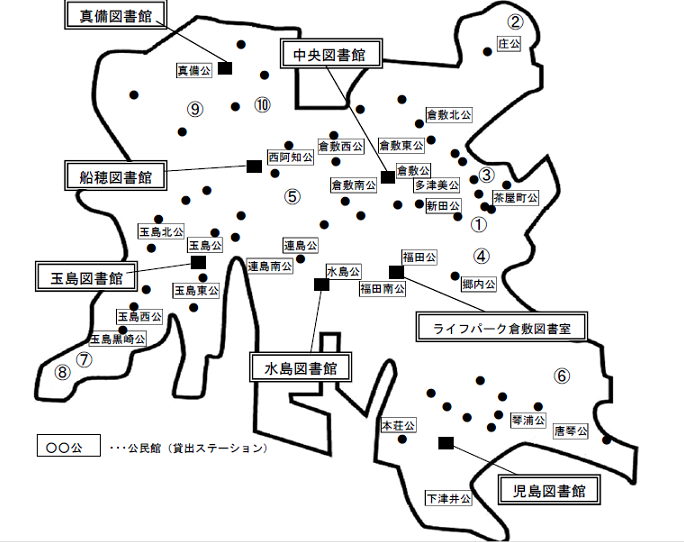 移動図書館ステーション