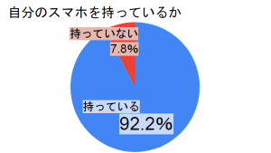 スライド２