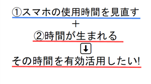 スライド６
