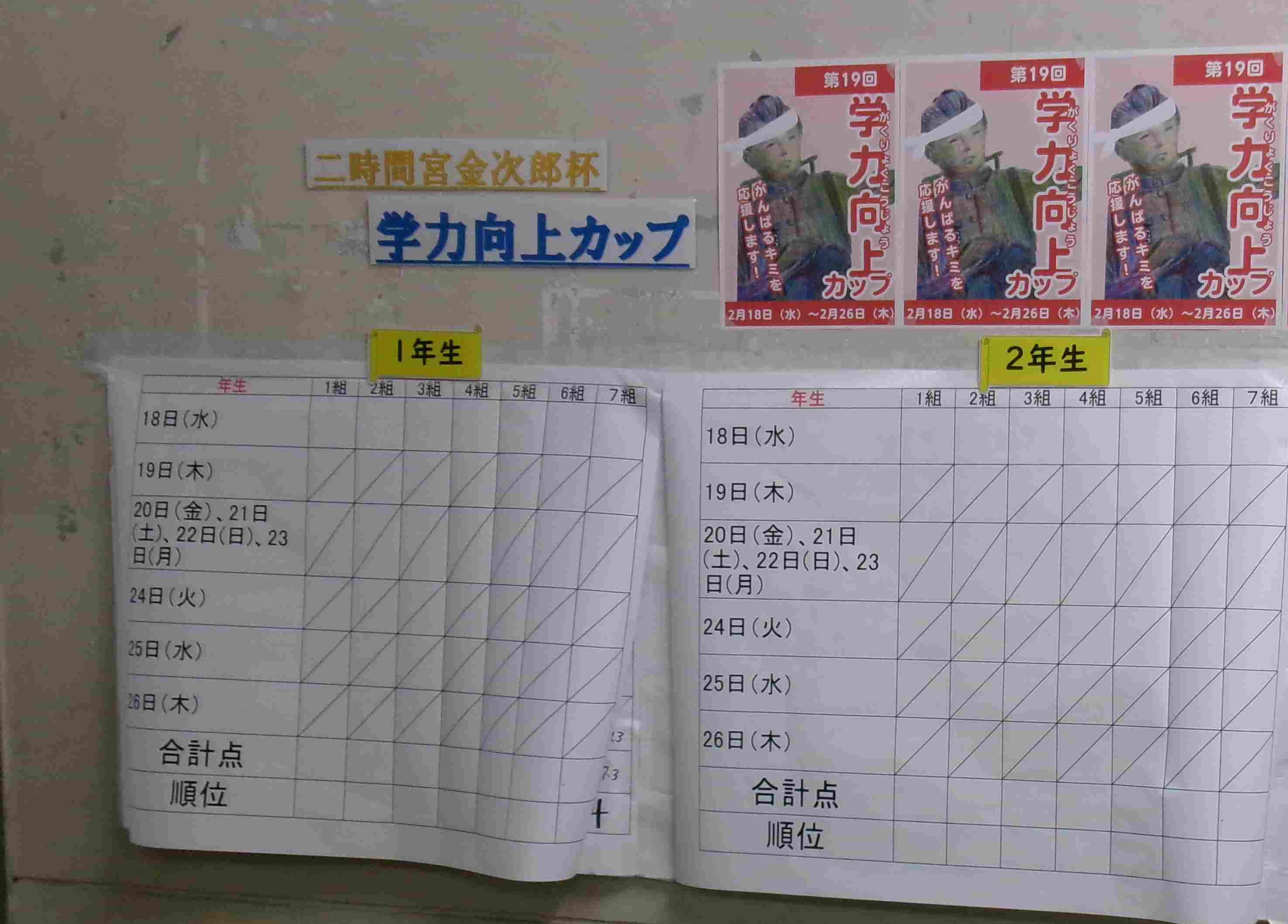 学力向上カップ