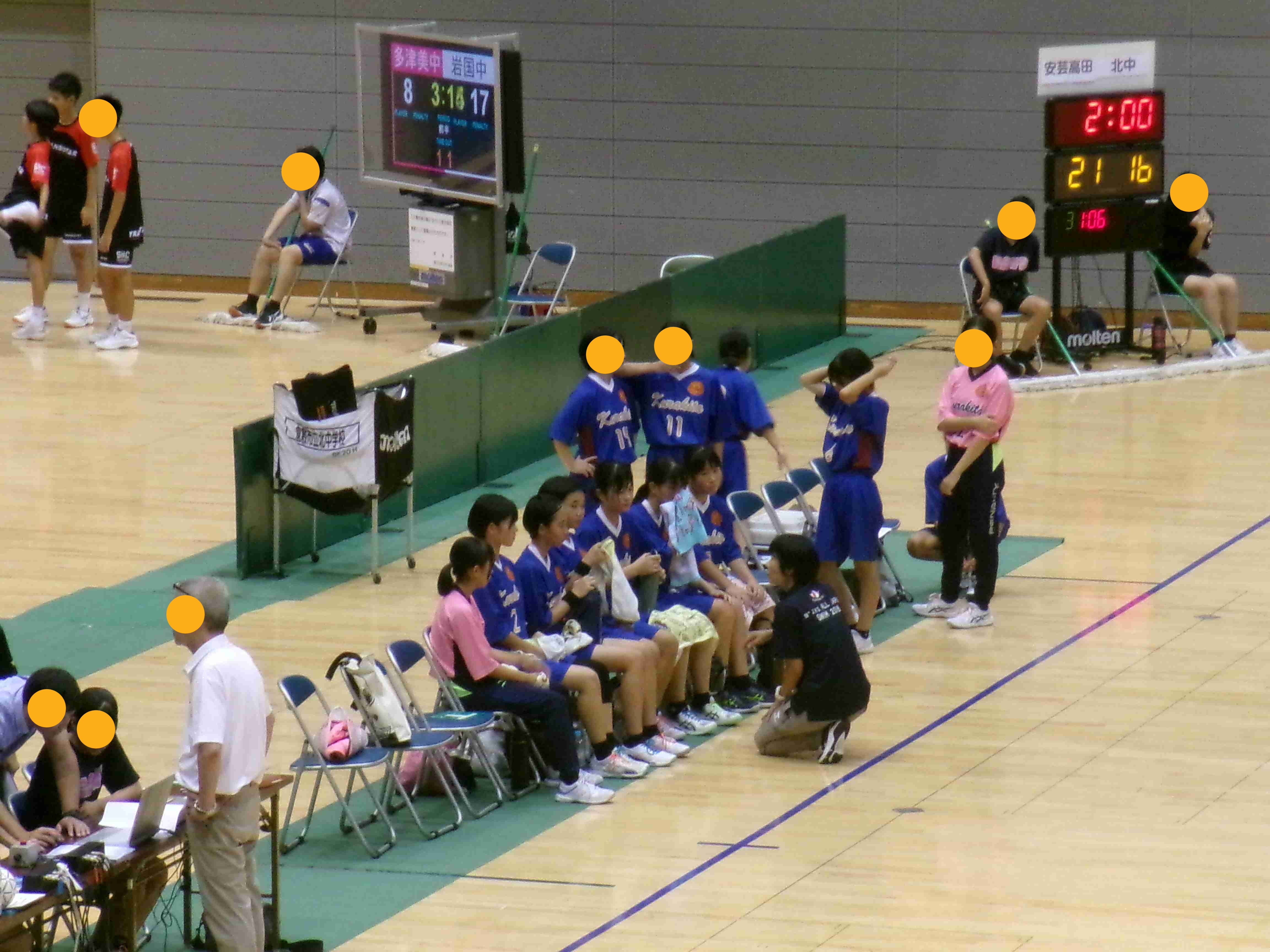 中国大会ハンド女子