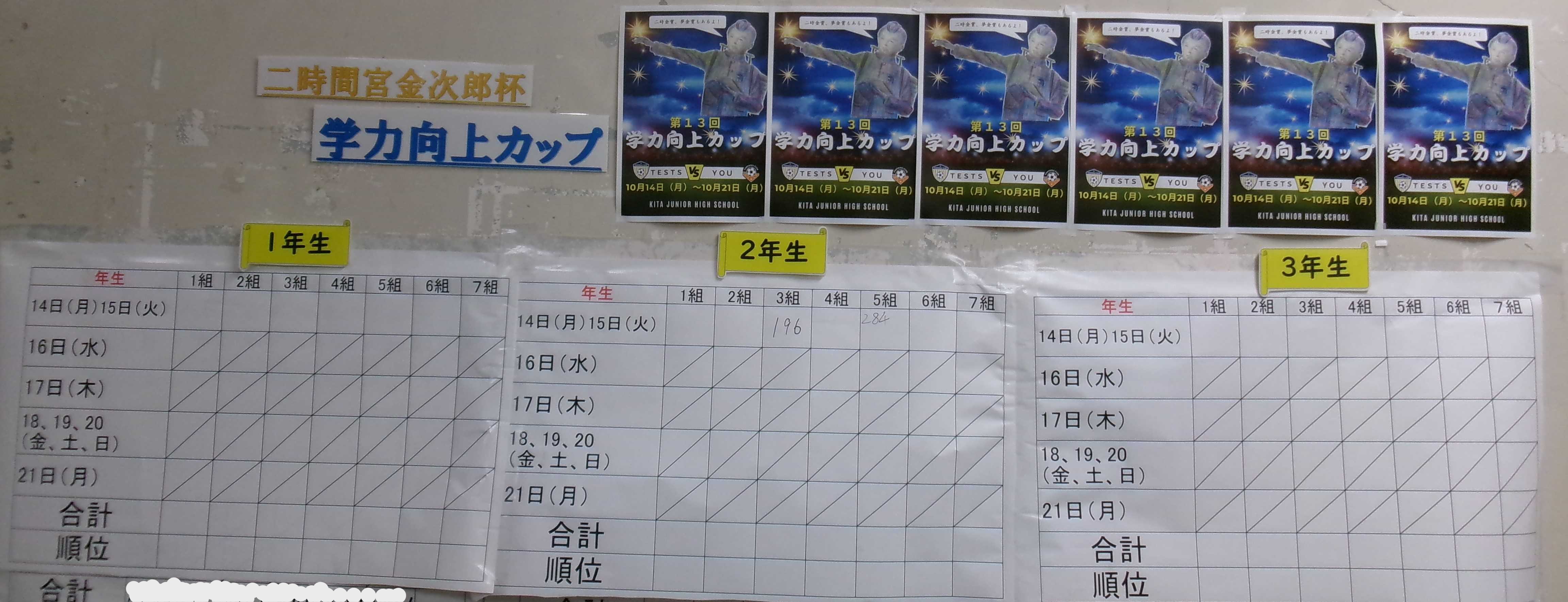 学力向上カップ