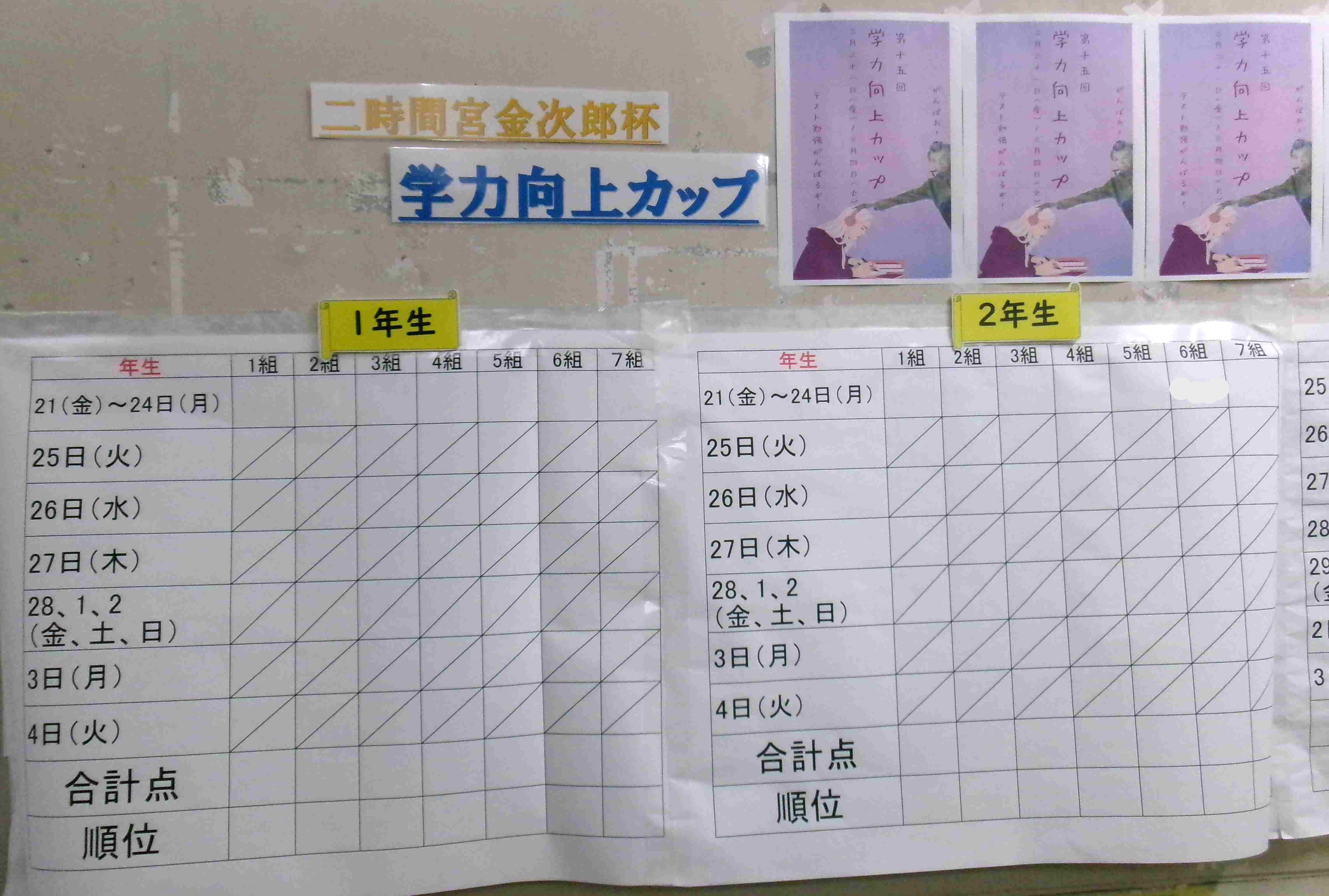 学力向上カップ