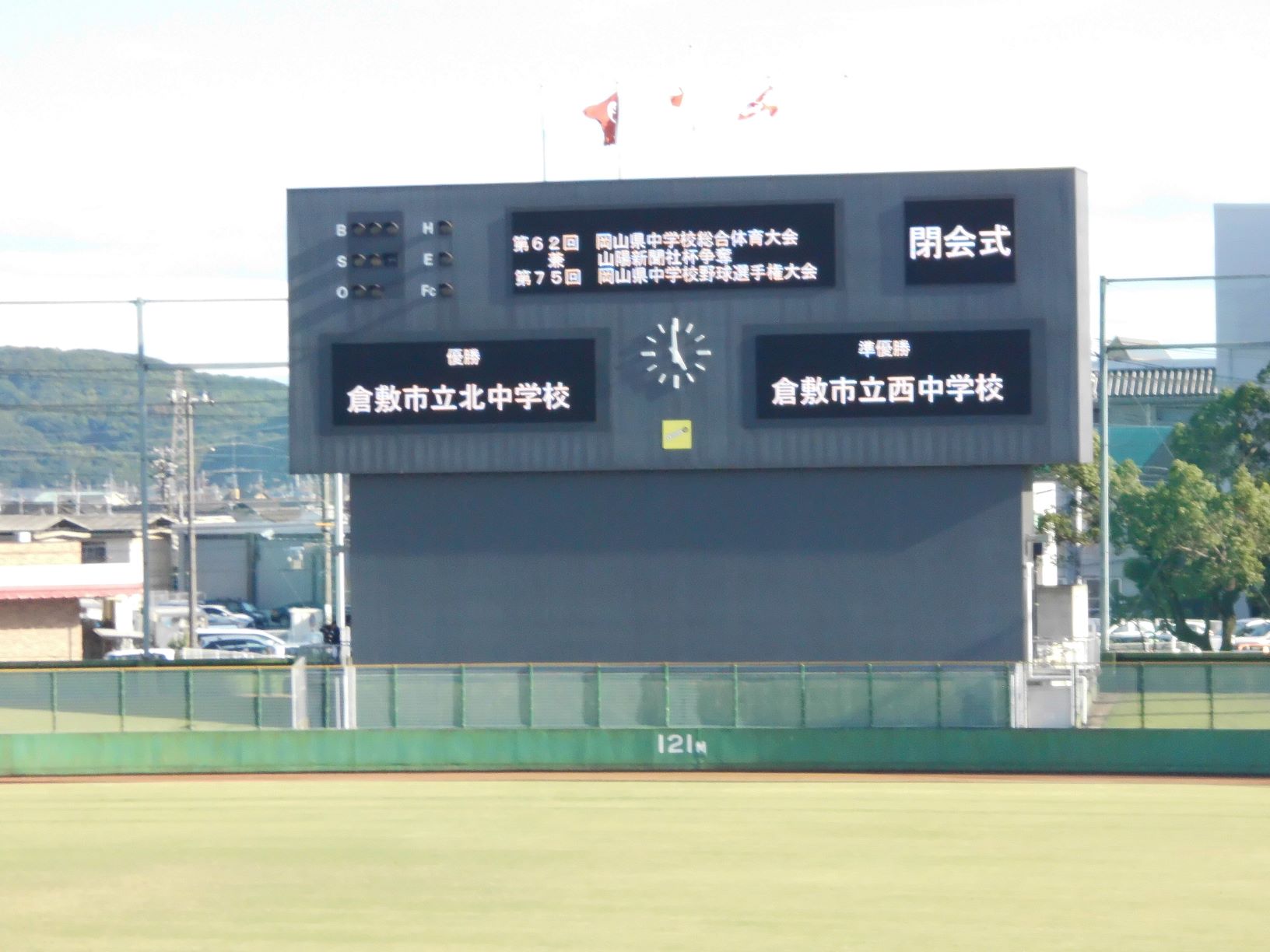 県総体