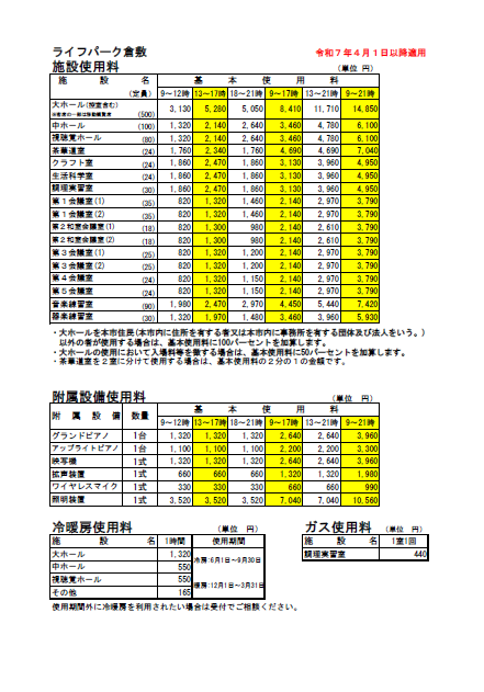 令和7年４月改定分施設使用料案内
