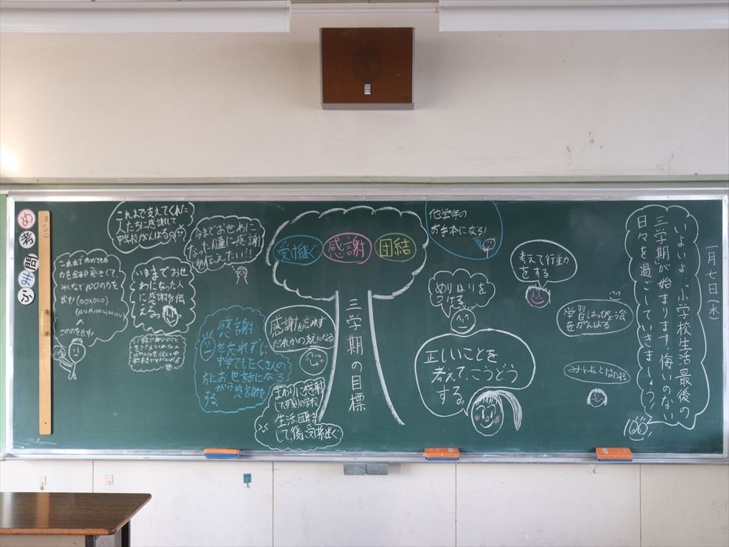 ６年の黒板