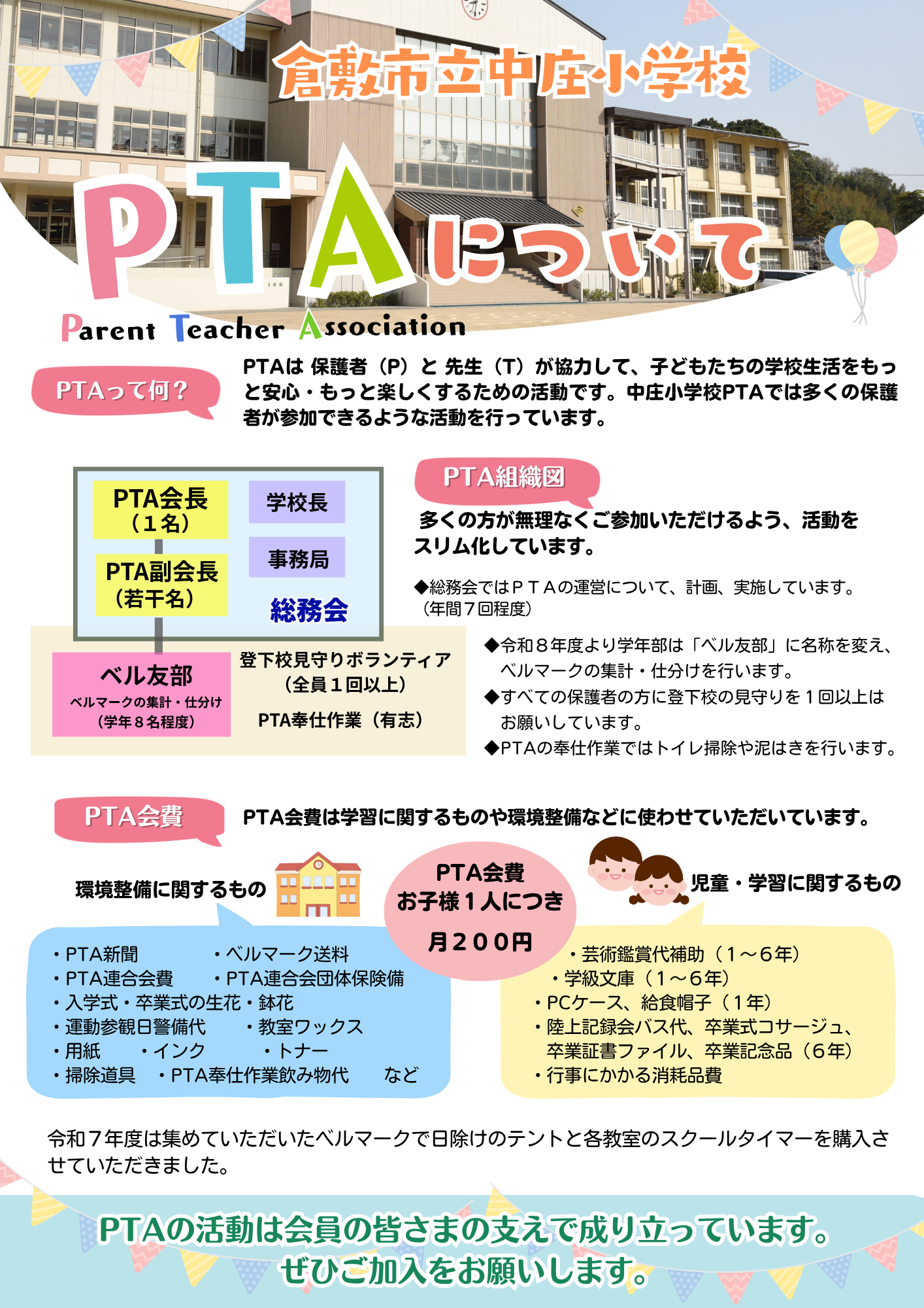 中庄小PTAについて