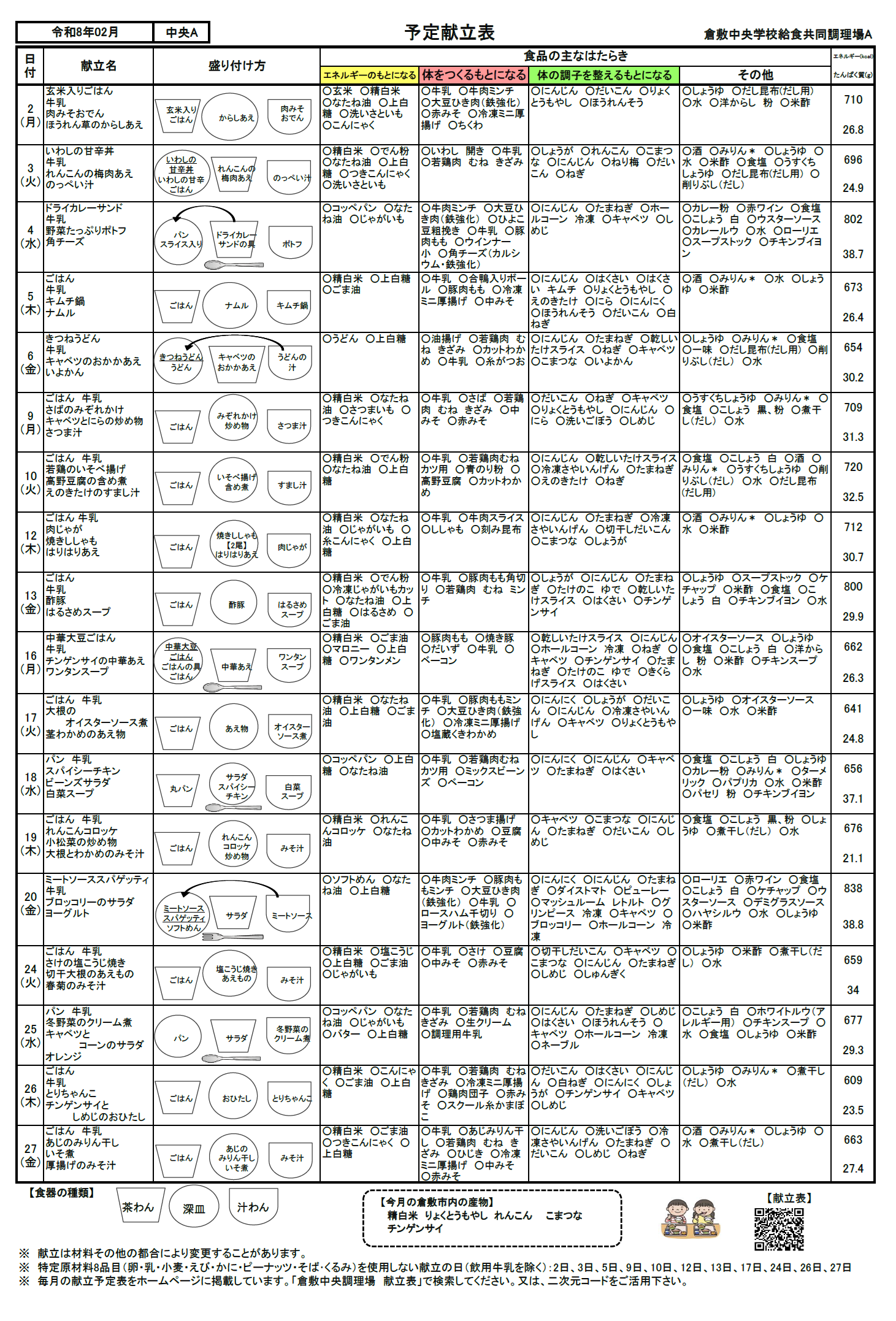 給食予定献立表2月