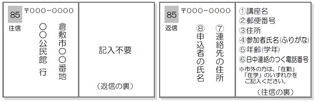 講座申込往復はがき記入例