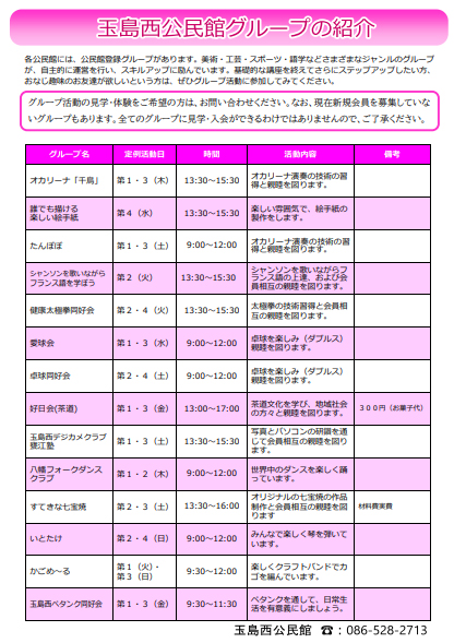 令和５年公民館グループ