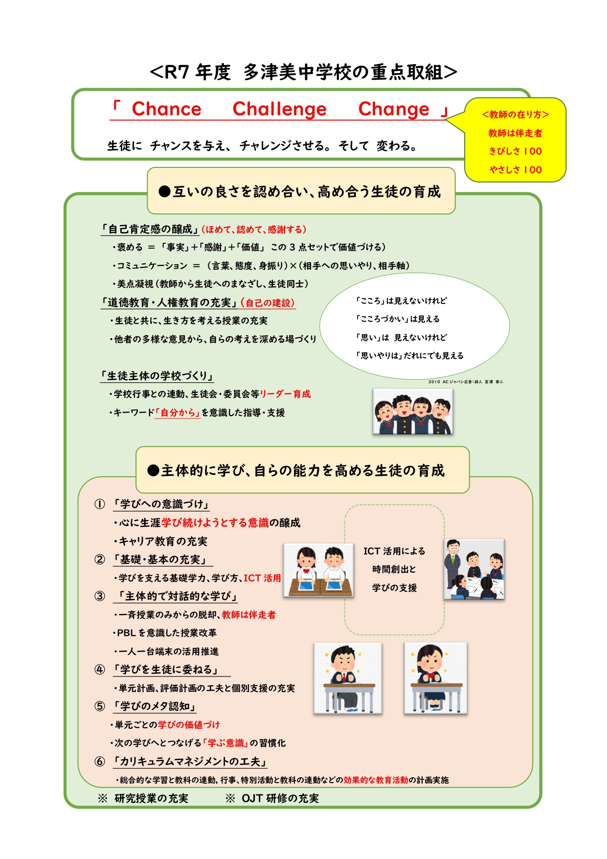 重点取組