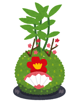 こけ玉